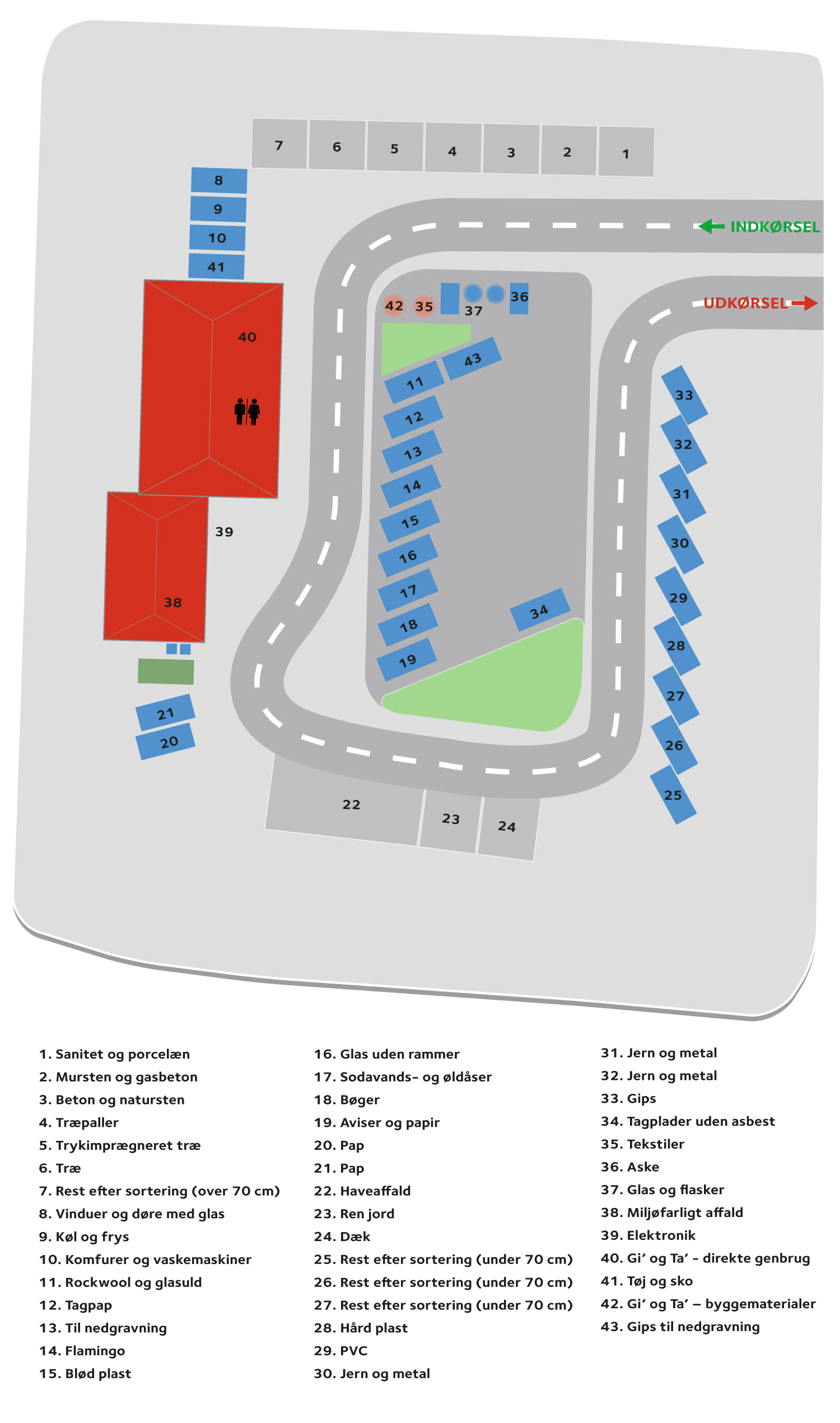 Grafisk oversigtskort over containere og fraktioner på Hammel Genbrugsplads